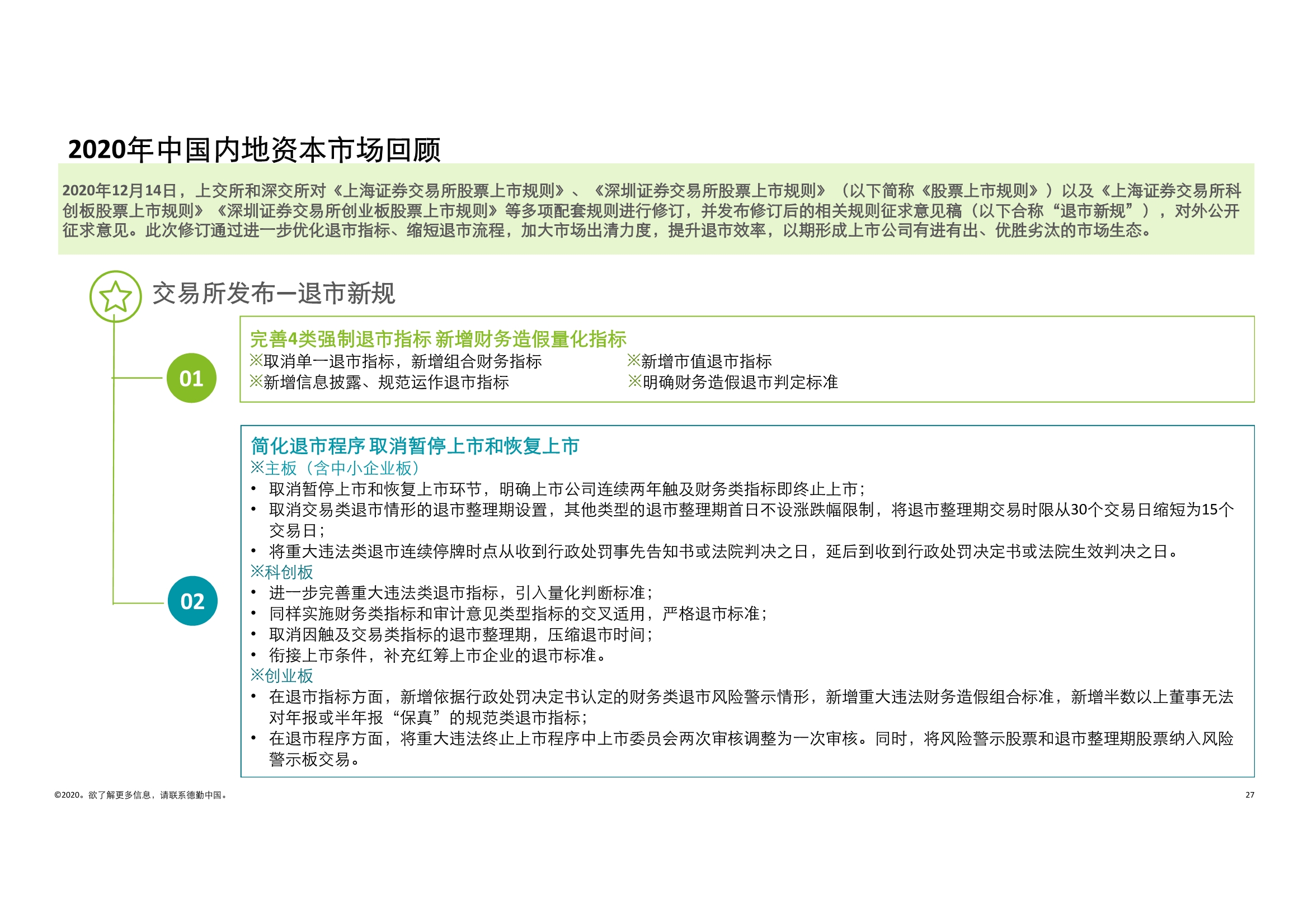 德勤中国内地及香港IPO市场2020回顾与2021年前景展望