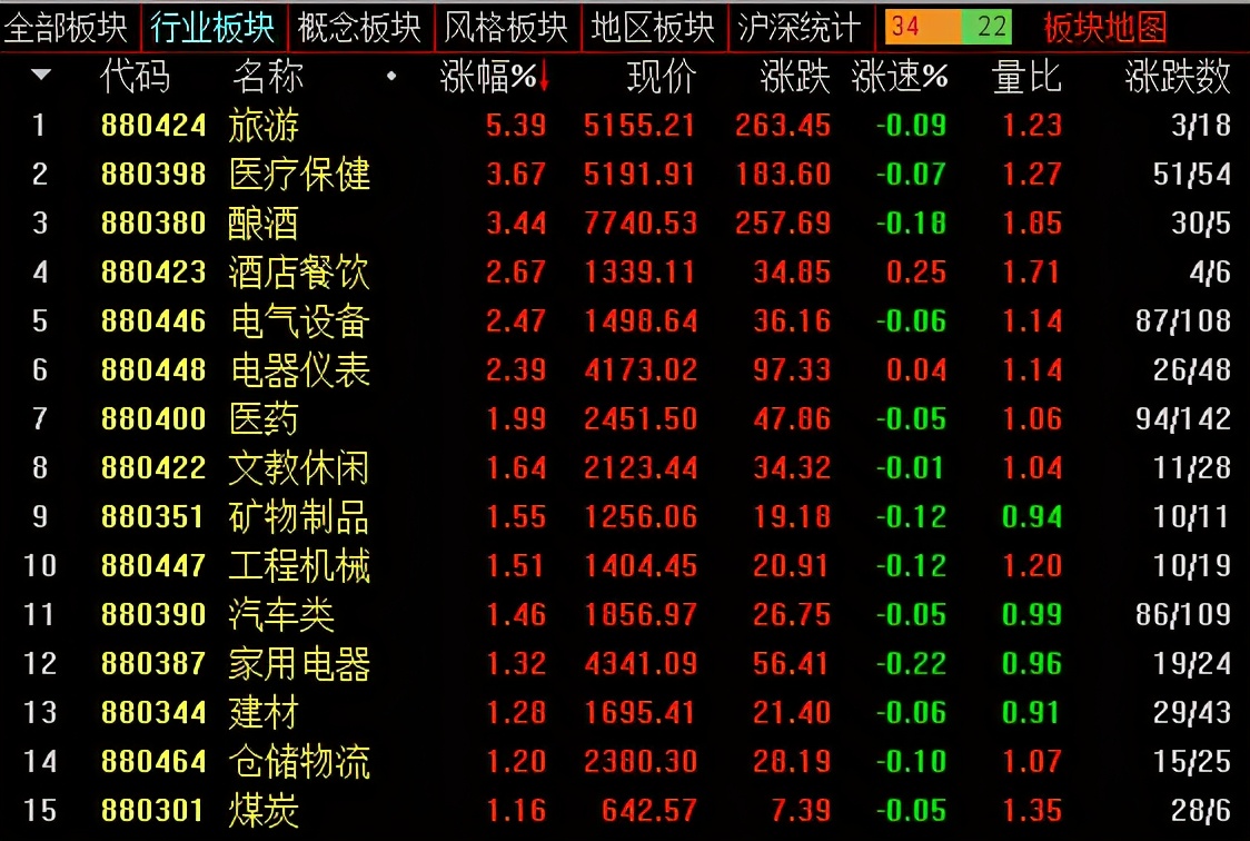 Fund is protected dish " cogongrass " meet with instead more and redemptive, grail look forward to is firm more need rise width