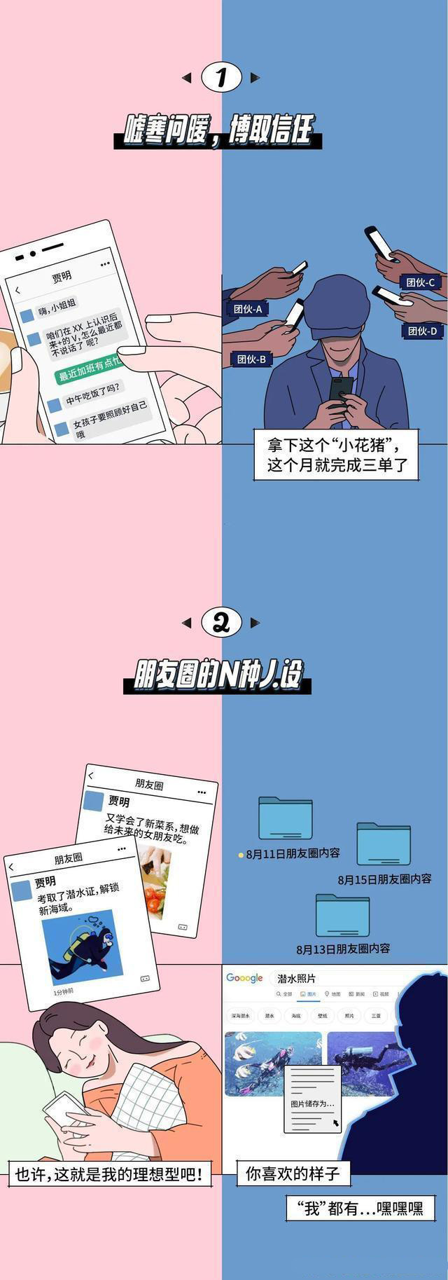 杀猪盘，携手共创“人生巅峰”的网恋只会让你倾家荡产