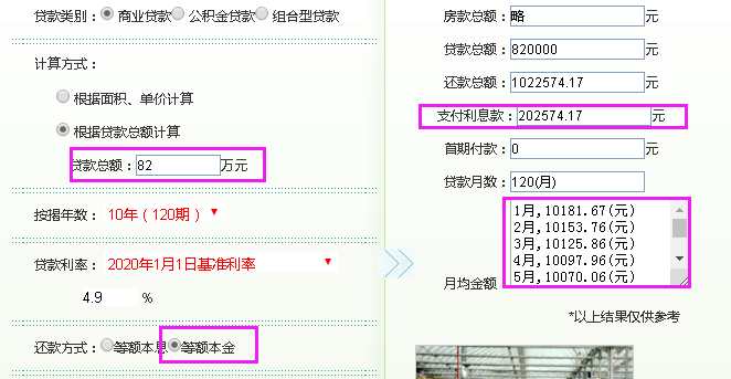 贷款82万买房，选择等额本息，或等额本金还款方