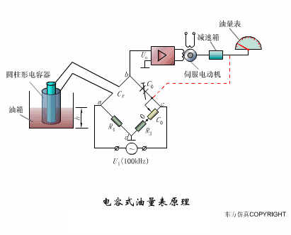 传感器工作原理图