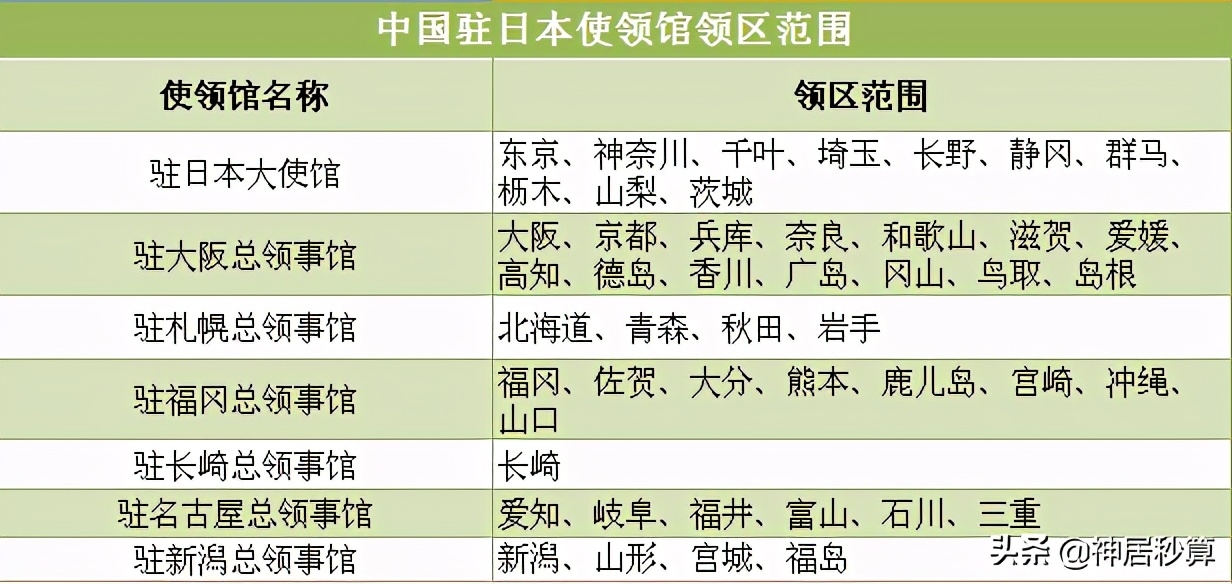 赴日超短期签证不隔离！为何持PCR阴性报告还被拒？