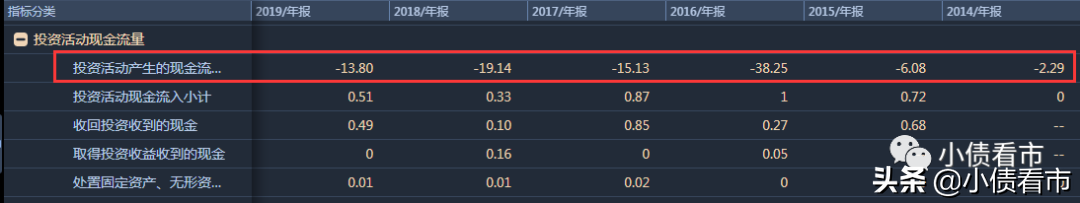 商誉暴雷！“广电第一股”巨亏24亿被降级，创始