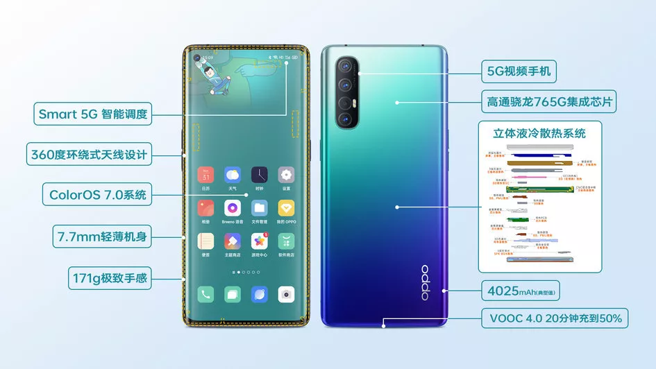 双模式5G手机上超强力强烈推荐！OPPO Reno3 Pro认可好口碑，优势不但是轻巧