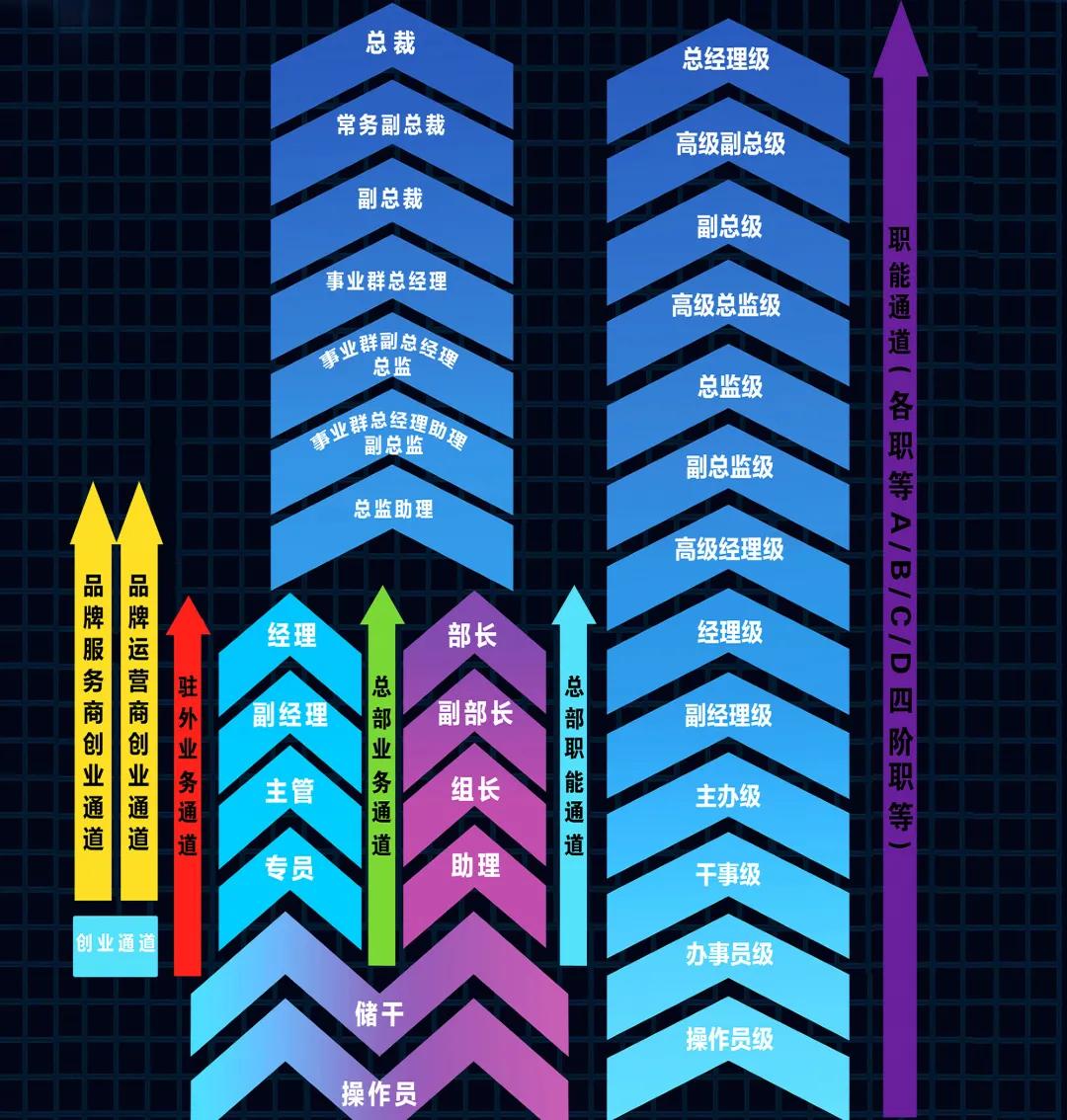 万众一心为普及，砥砺奋进铸辉煌！强力巨彩2020完美收官
