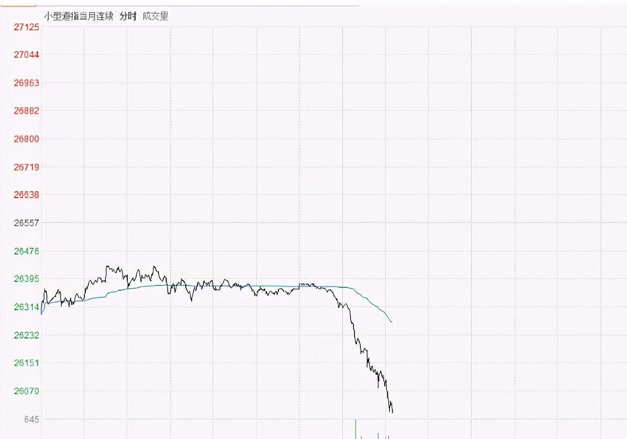 A股下跌原因找到了！政策顶来临？3300点还能突破吗？