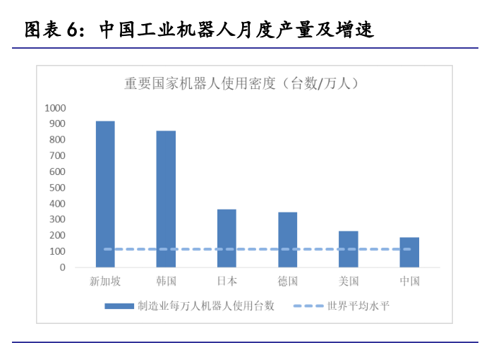 绿的谐波专题报告：谐波减速器龙头厂商的崛起路径和成长空间探讨