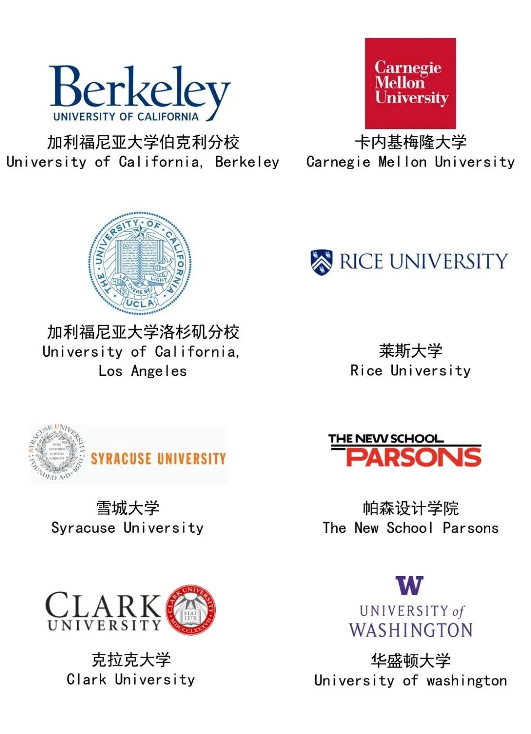 哈罗2021年毕业生喜报，斩获多个世界一流大学的offers