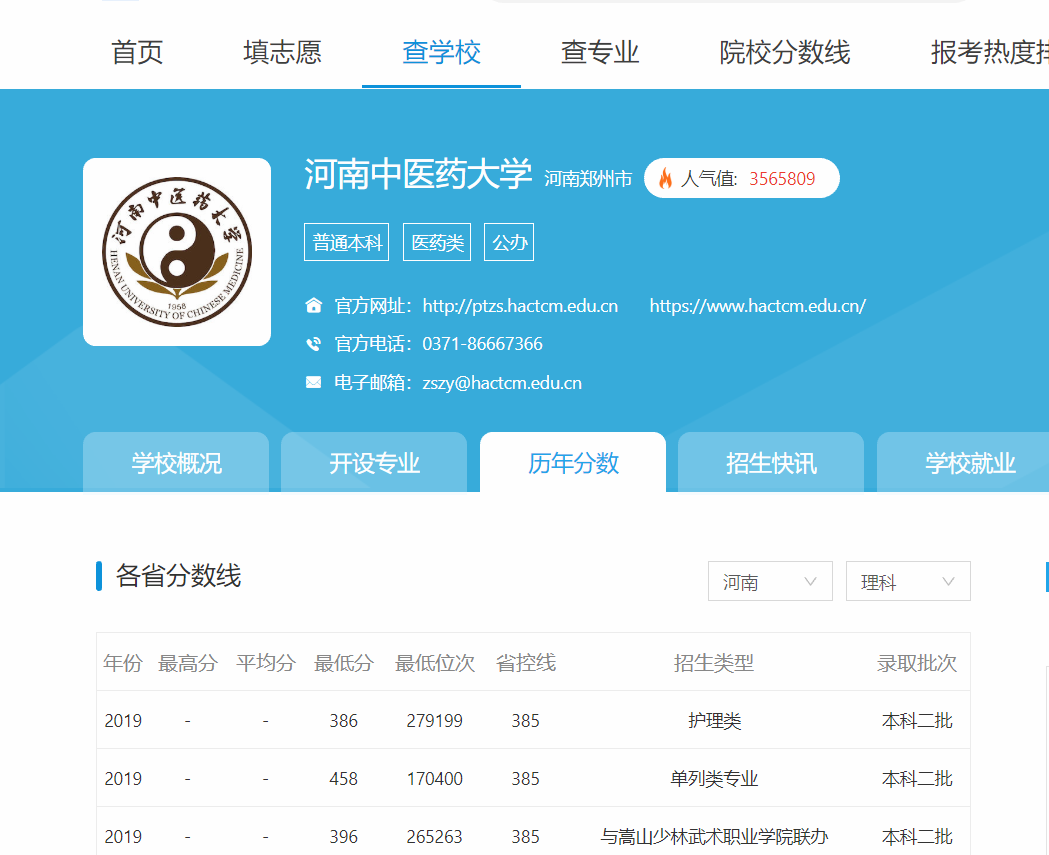 专业or本科文凭？解析河南中医药在豫仅比二本线高8分且没招满