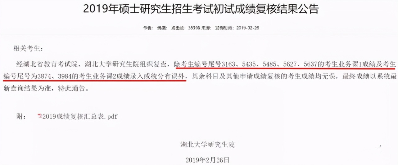 今年考研成绩即将公布，考生要小心，有学校曾连续两年分数出错