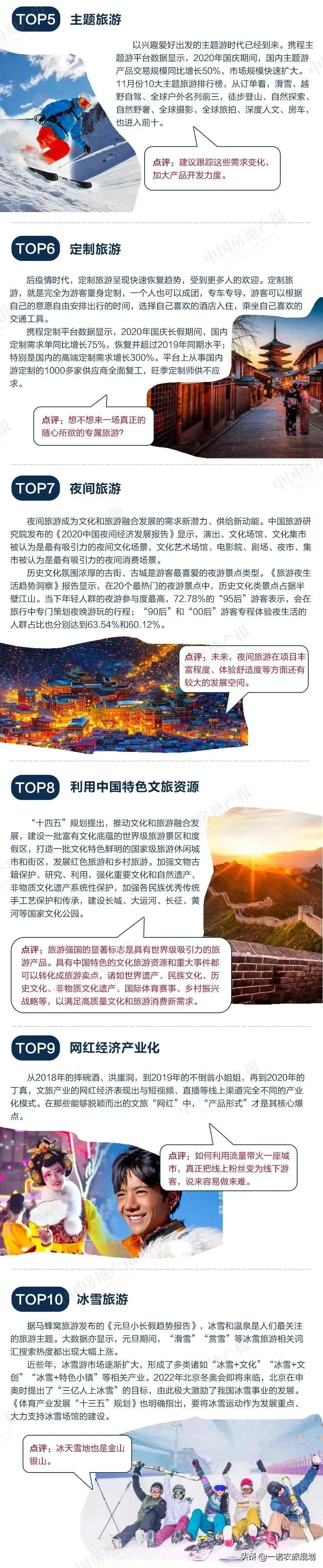 未来文旅产业10大投资热点