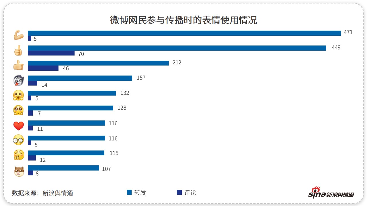 2021年了，品牌商家的妇女节营销还在“翻车”？