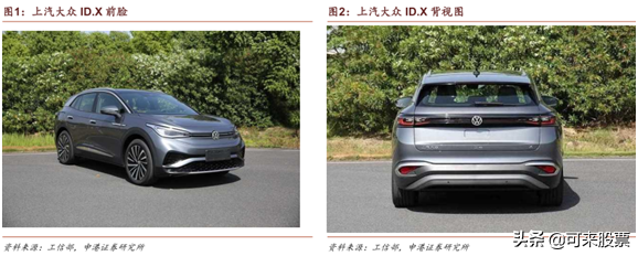 被低估的新材料龙头！OLED+国六+光刻胶，6月外资