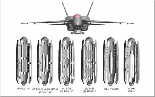 殲-15改進型陸續曝光，“魔改”殲-15將在航母編隊擔任什么角色？