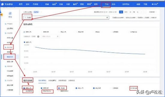 百度SEO精准流量的获取玩法