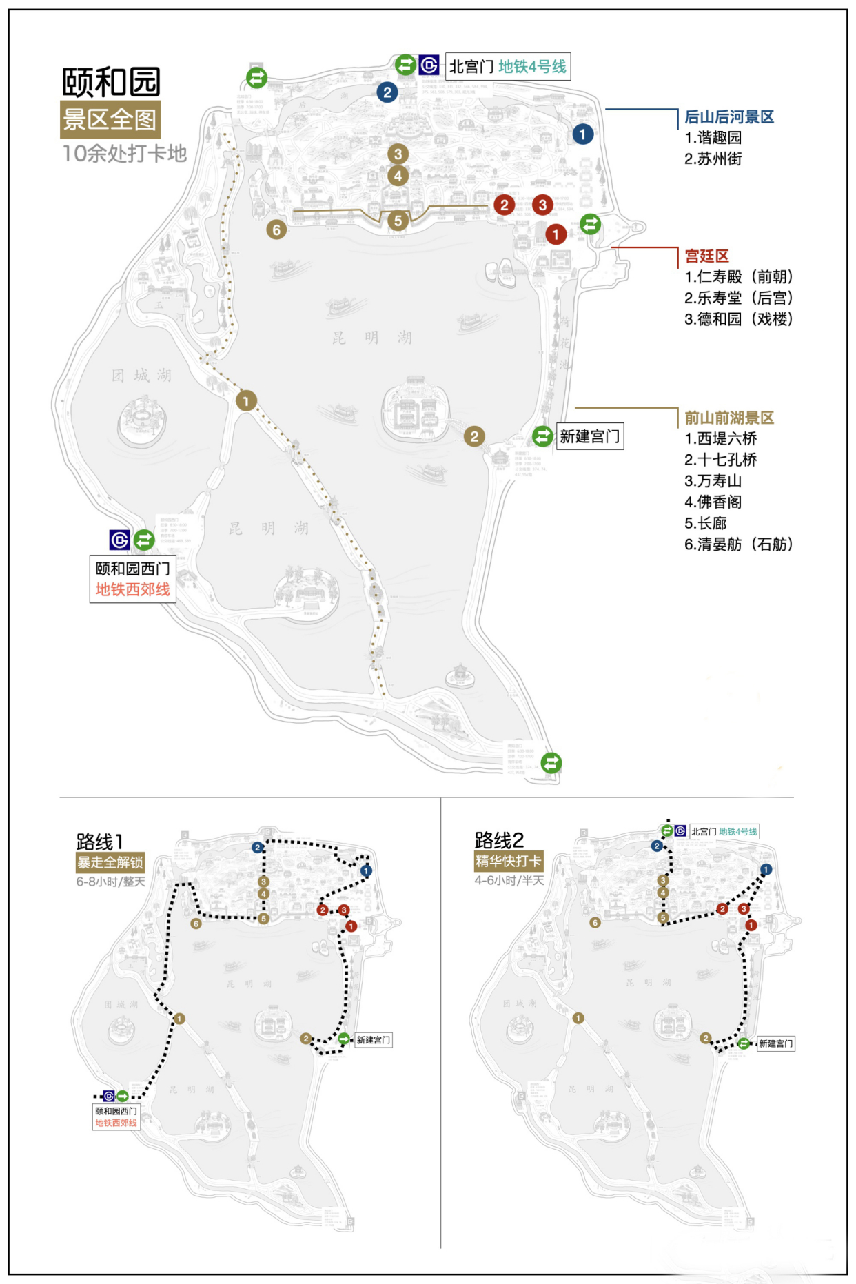 转贴；颐和园最经典攻略：探秘12处奇观，解锁乾隆爷布下的皇家“迷阵