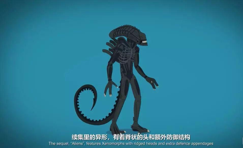 3分钟，看透全宇宙最著名的外星人