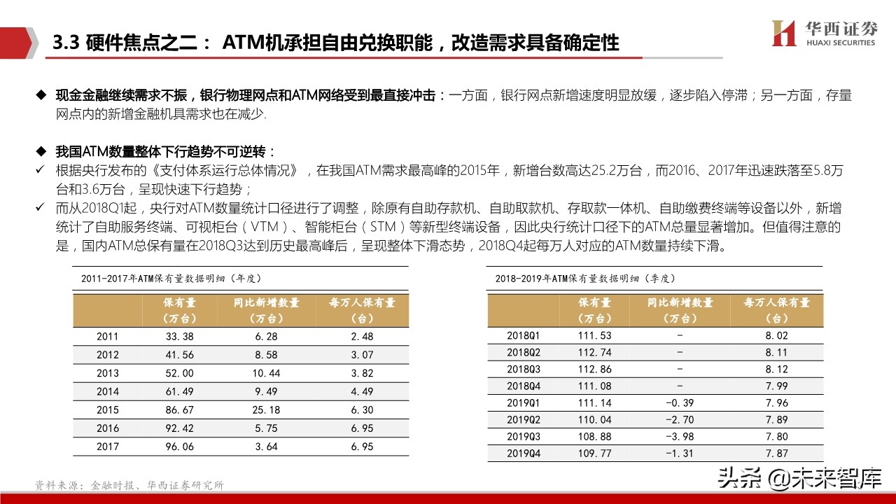 数字货币生态蓝图深度剖析与投资策略