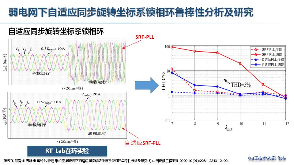 上海电力大学赵晋斌教授：泛电力电子化系统的问题与思考