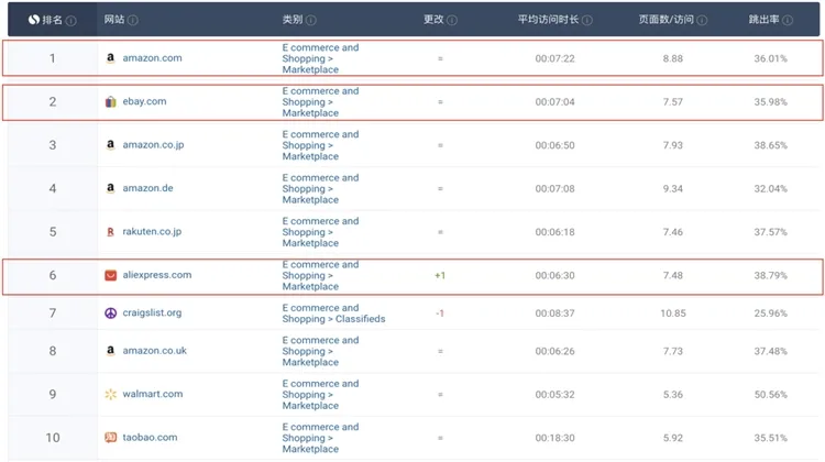 阿里被罚182亿:杀的这只鸡,儆的是哪只猴?