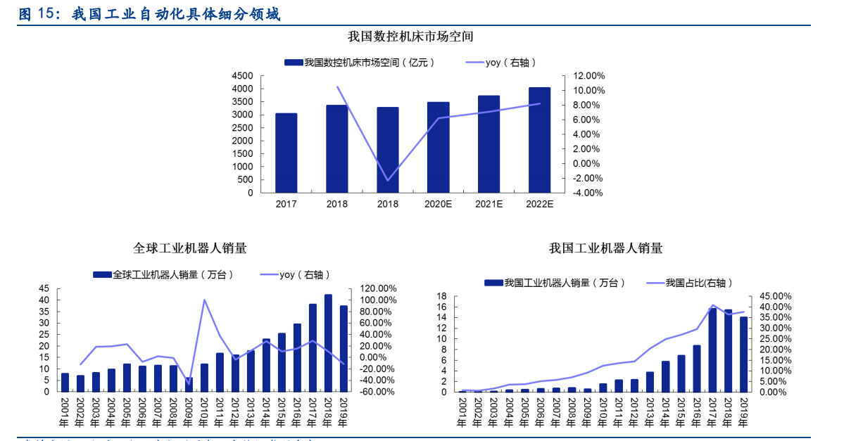 丰光精密专题报告：“小而美”高端装备制造核心部件