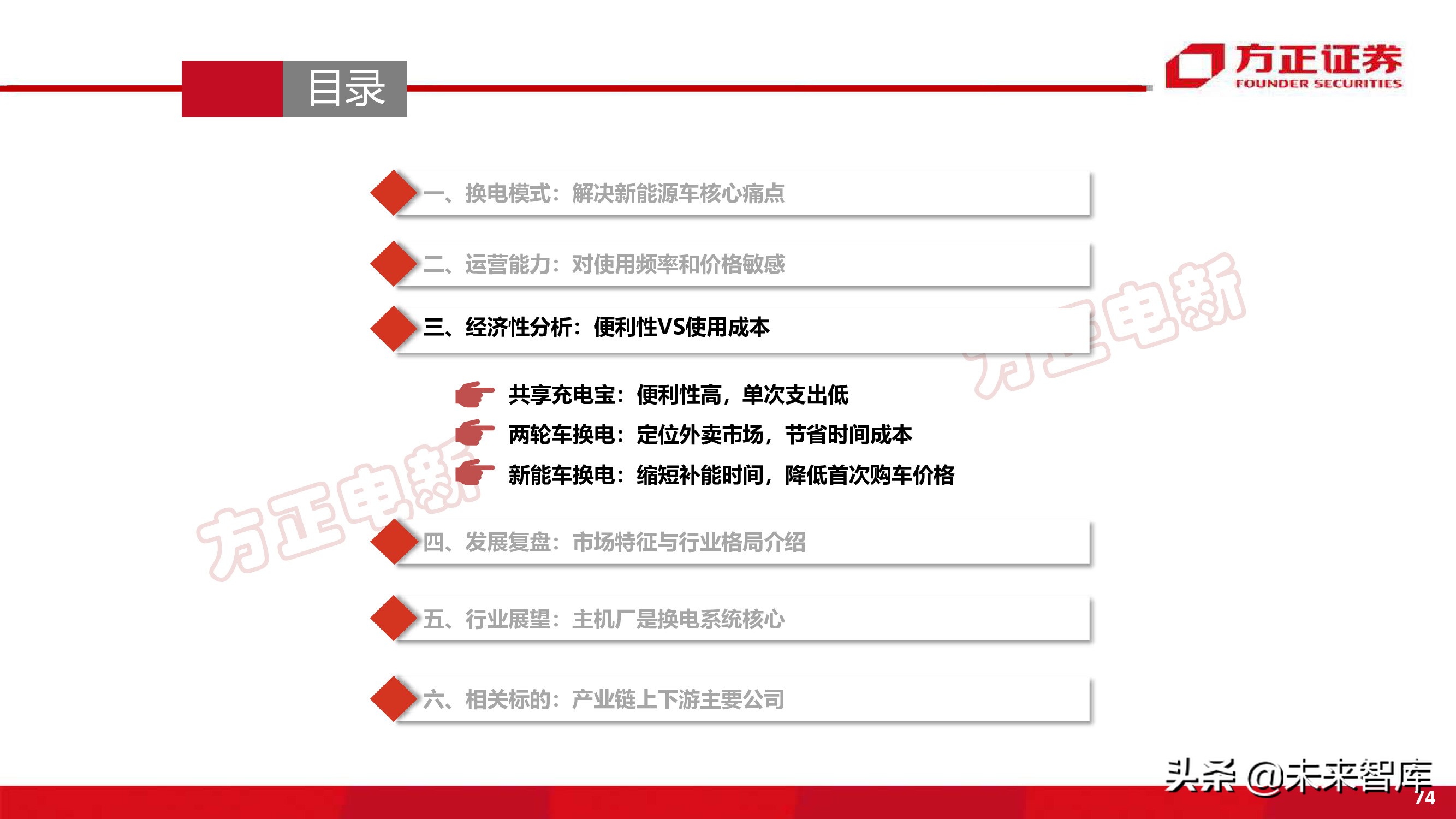 新能源换电产业194页深度研究报告