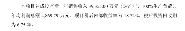 维克液压今日上会：供应商“查无此人”，募投项目信披存疑