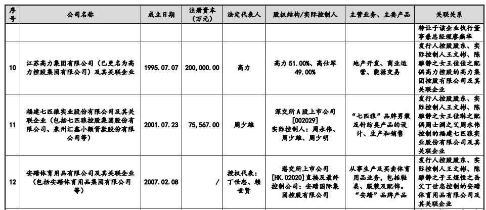 八马茶业抢跑“茶叶第一股”去世变，IPO曾经牵出500亿泉州“富豪圈”