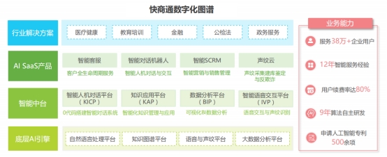 ���𷢲�2021�й��Ի�������chatbot��ҵ������ͨ��ѡ���Ͱ���