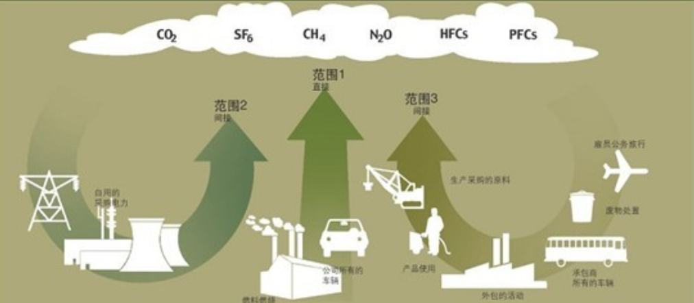 地球：74度真的热，我国南方大范围高温，局地超40度，是什么原因-第4张图片-大千世界