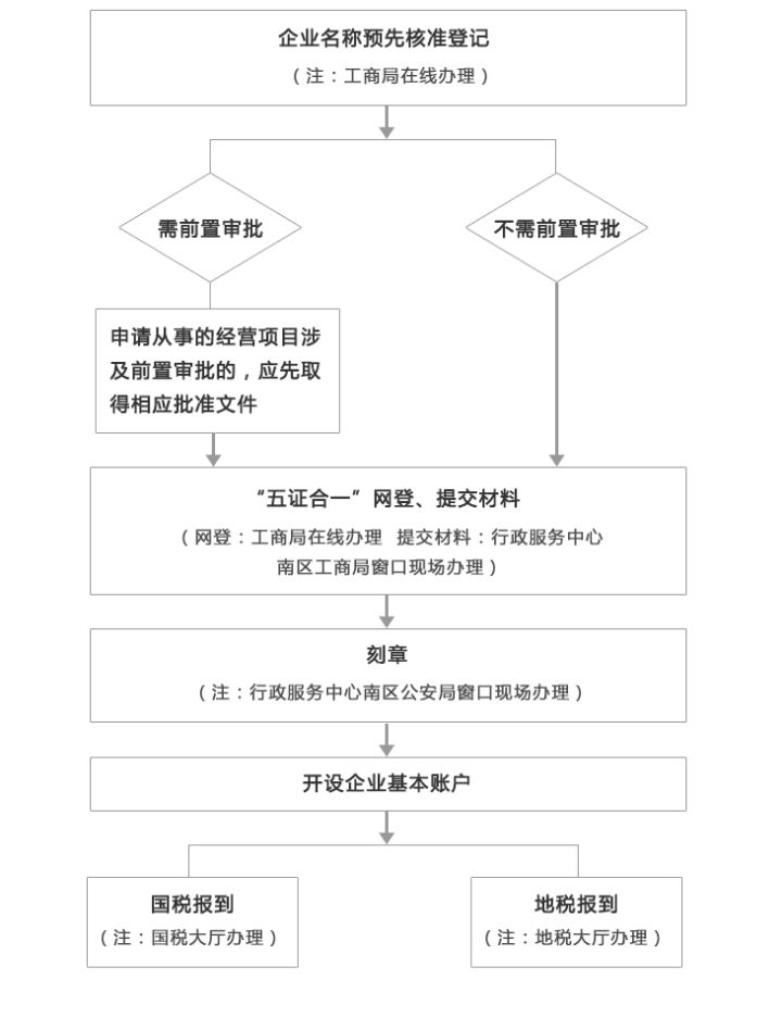 19061d13339a479289811d9066ce19f4?from=pc
