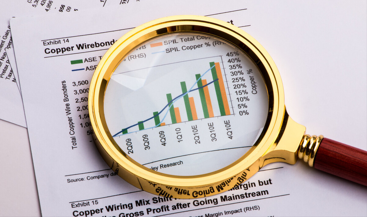 What Do Dynamic P E Ratio Static P E Ratio And TTM P E Ratio Mean 
