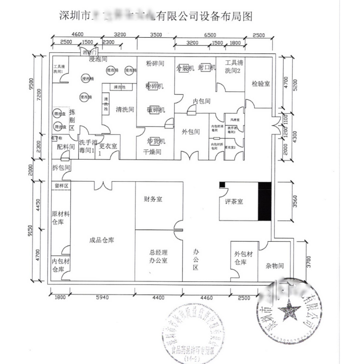 想开一家食品生产企业，该怎么办理？