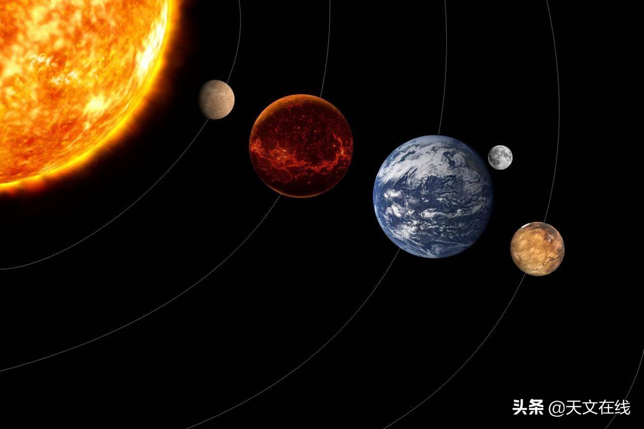 谁是太阳系中最热的星球？