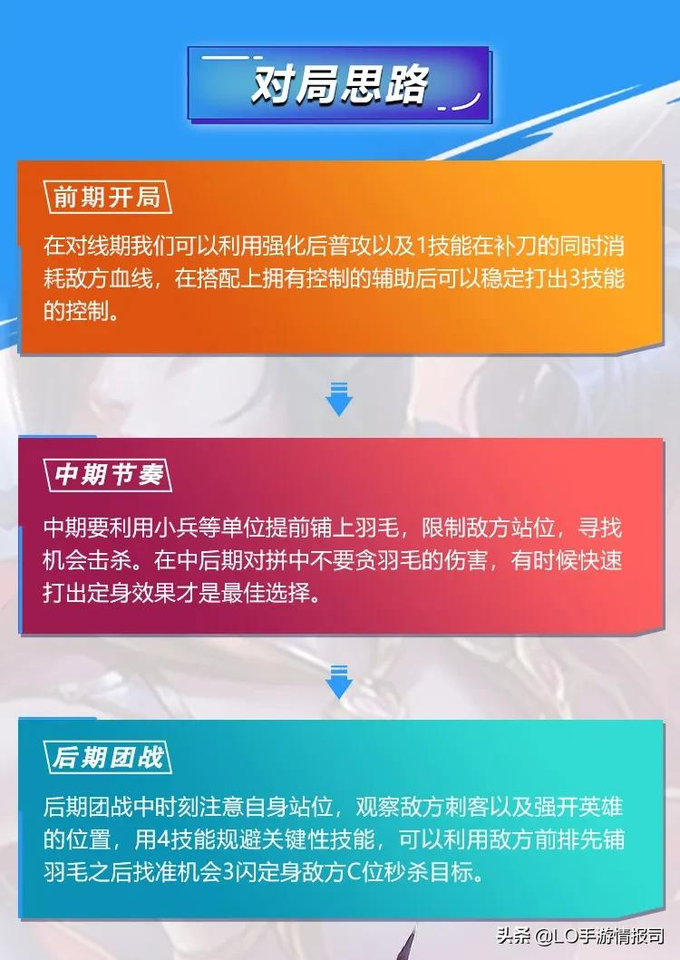 《英雄联盟手游》霞：“嗯，我生来就是为了惹人炸毛的”