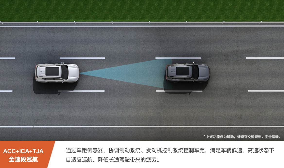 占领“3/4刻度座驾”新蓝海，哈弗大狗竞争力全解析