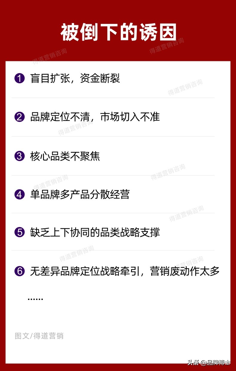 2021狂奔：新品如何在激烈的竞争中抢占市场，这些策略是重点