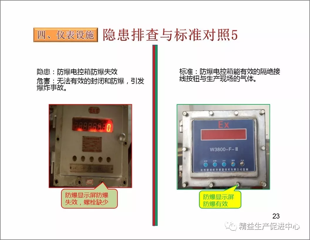 「精益学堂」设备隐患排查手册