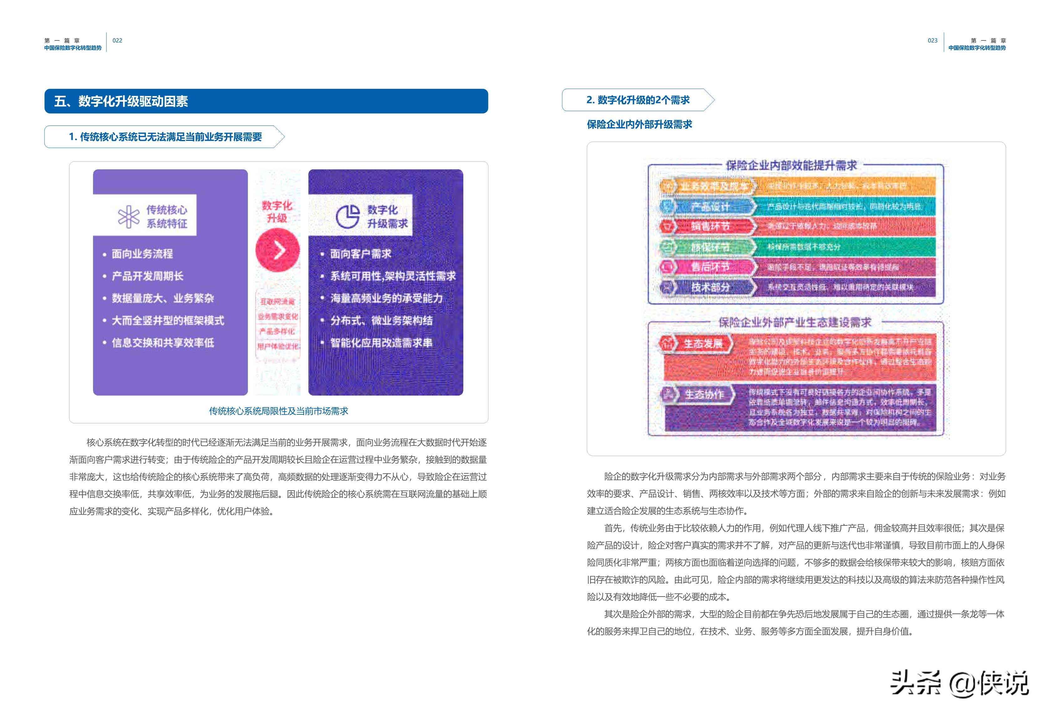 保险业数字化营销洞察和策略白皮书