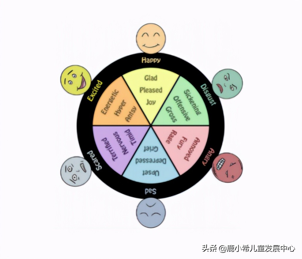 這些情緒教具的用法,你都知道嗎? - 資訊咖