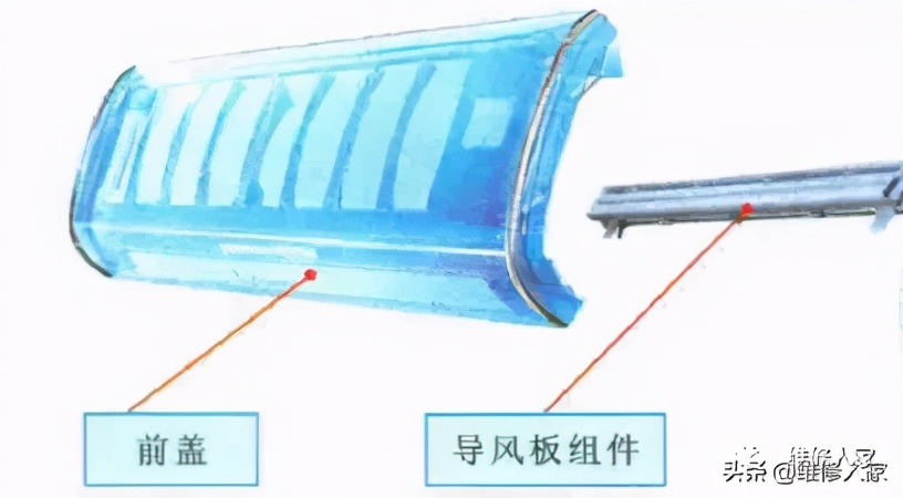 挂式空调室内机的内部组成及拆卸方法图解