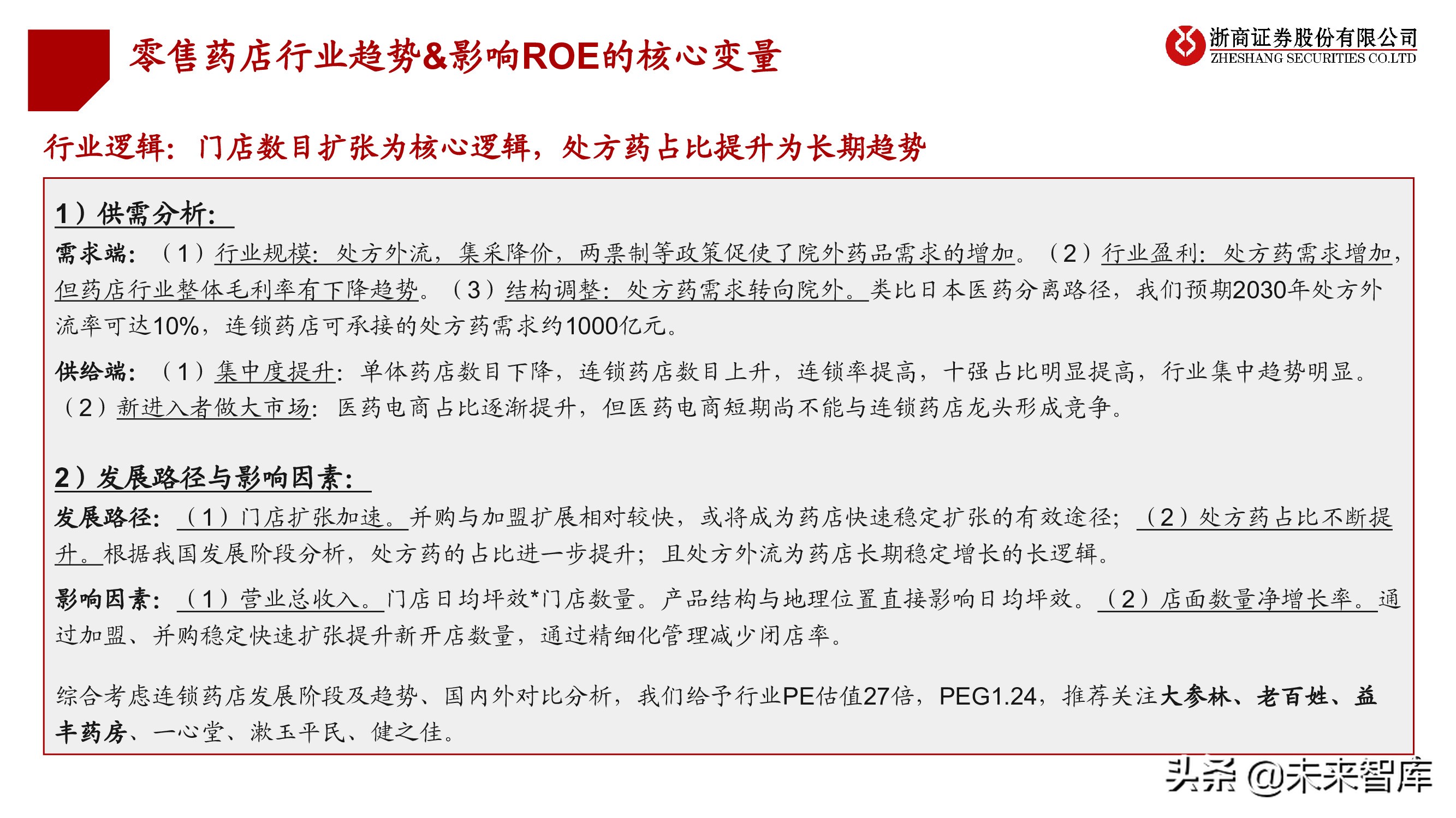 连锁药店行业投资框架：中美日比较下的深度思考