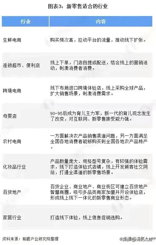 2020�����²�ҵ��ͼ�׻���