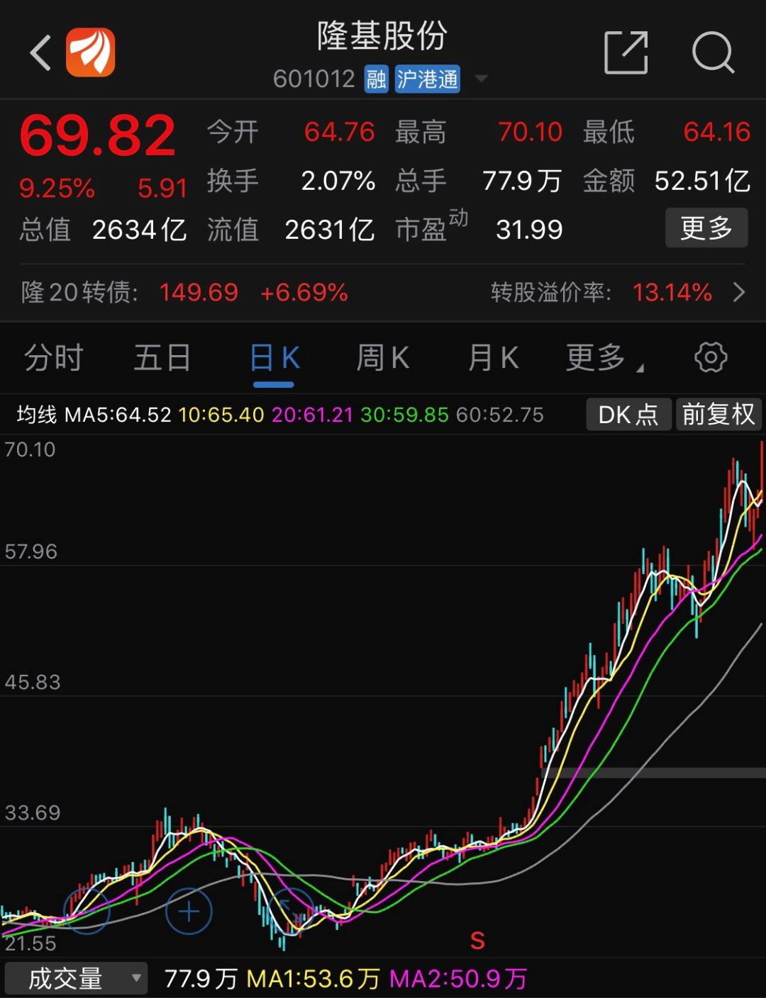 中国光伏，比华为5G还凶的狠角色