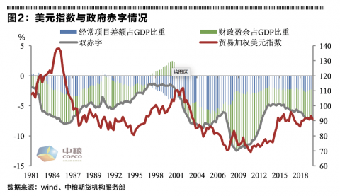 牛市不改，黄金配置正当时