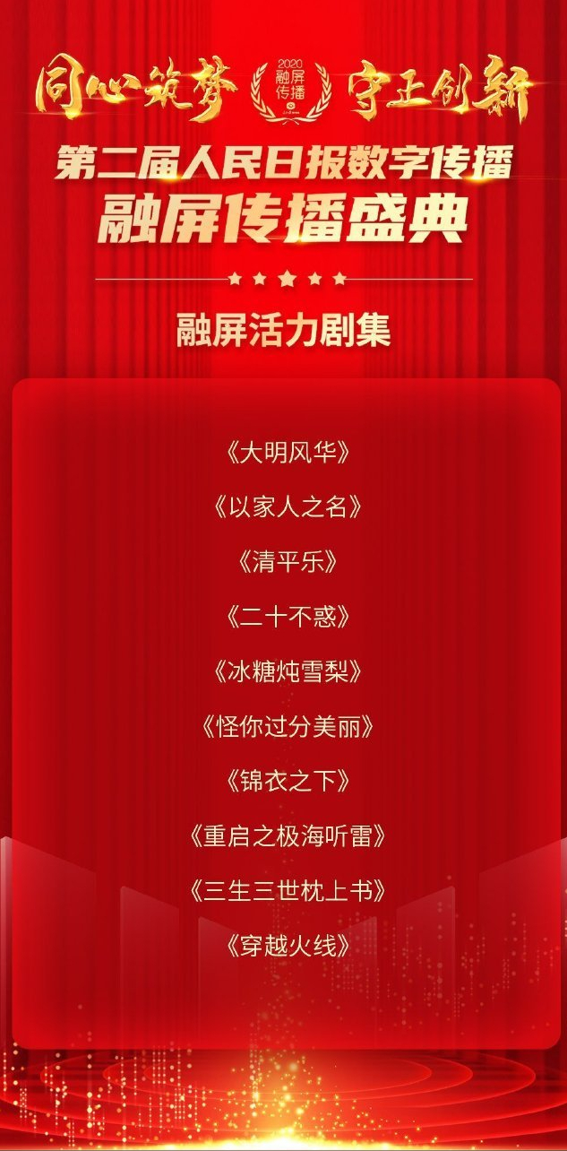 融屏盛典：谭松韵又双叒叕获奖了！连获三项荣誉，可喜可贺