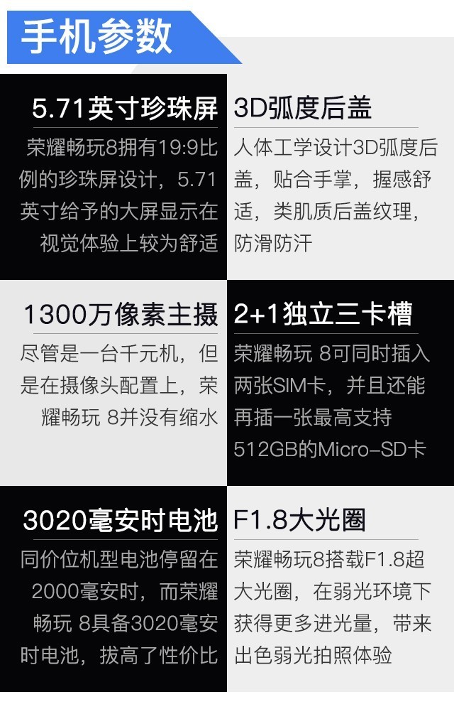 称得上神价钱，599元起性价比高荣耀畅玩8测评