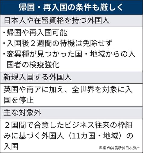 日本官宣禁止入境了？中国不在封禁名单内