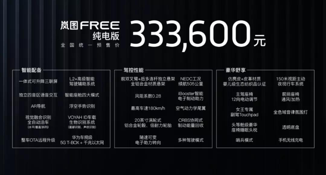 一个新品牌的新车型卖30多万，为什么还有许多人认为值？