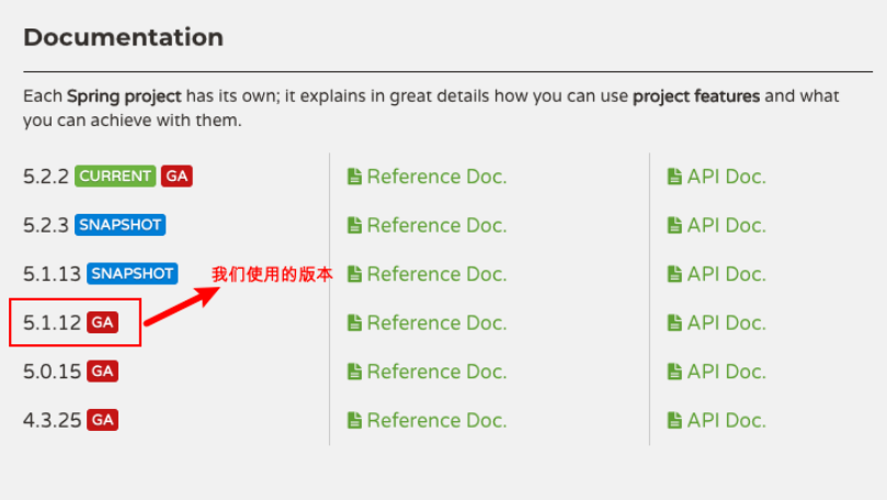 Spring源码高级笔记之——Spring概述